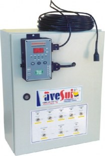 PAINEL ELETRICO COM CLIMATIZADOR